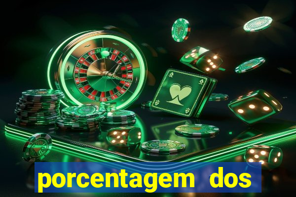 porcentagem dos jogos slots pg